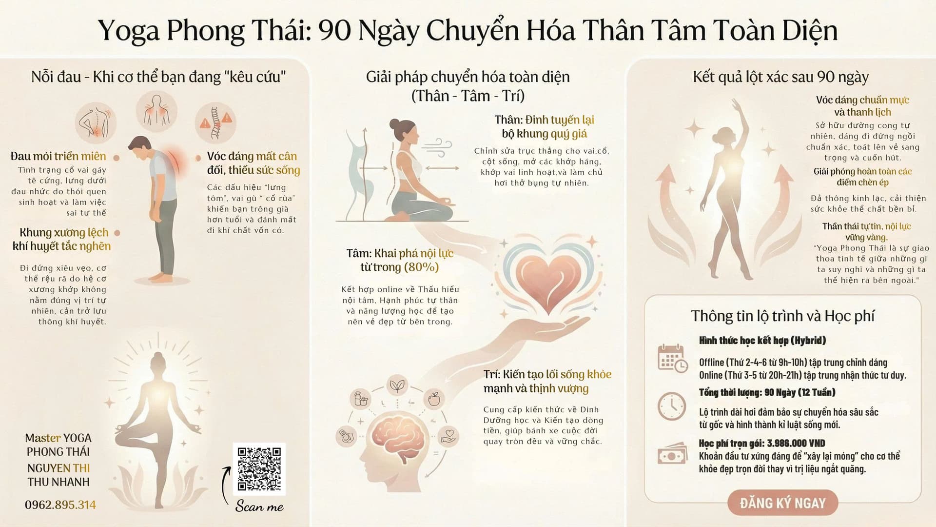 Tài liệu chương trình 90 ngày Thân Tâm Trí