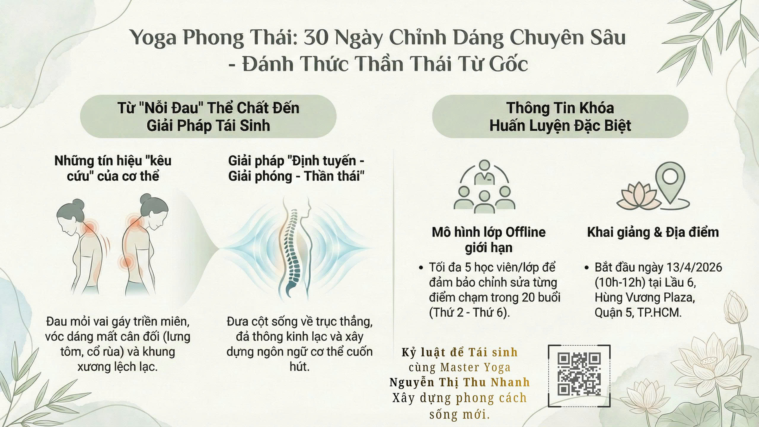 Tài liệu lộ trình BODY TALK